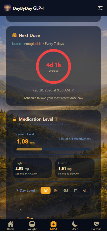 GLP-1 Medication Tracker